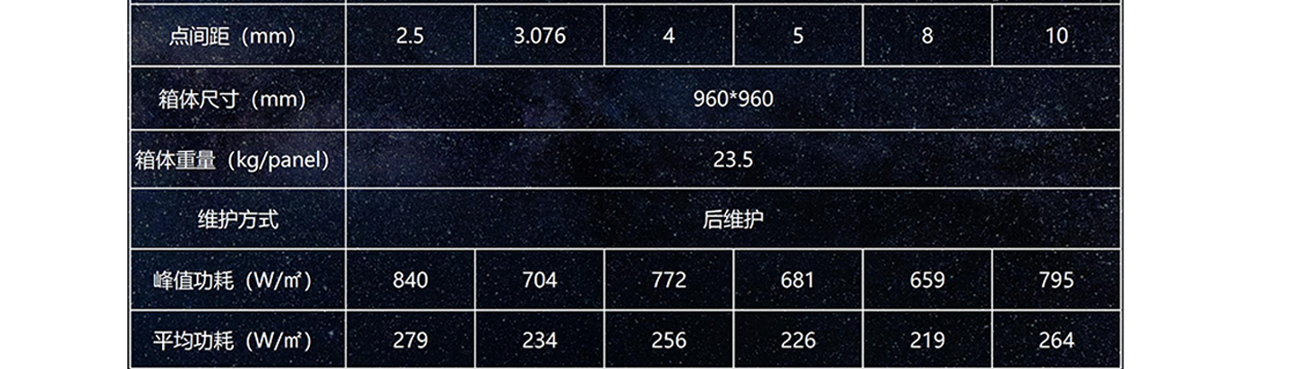 参数1.png
