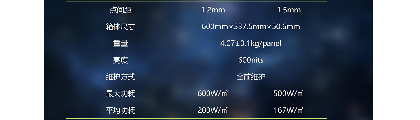 参数2.png