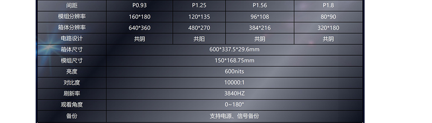 参数1.png