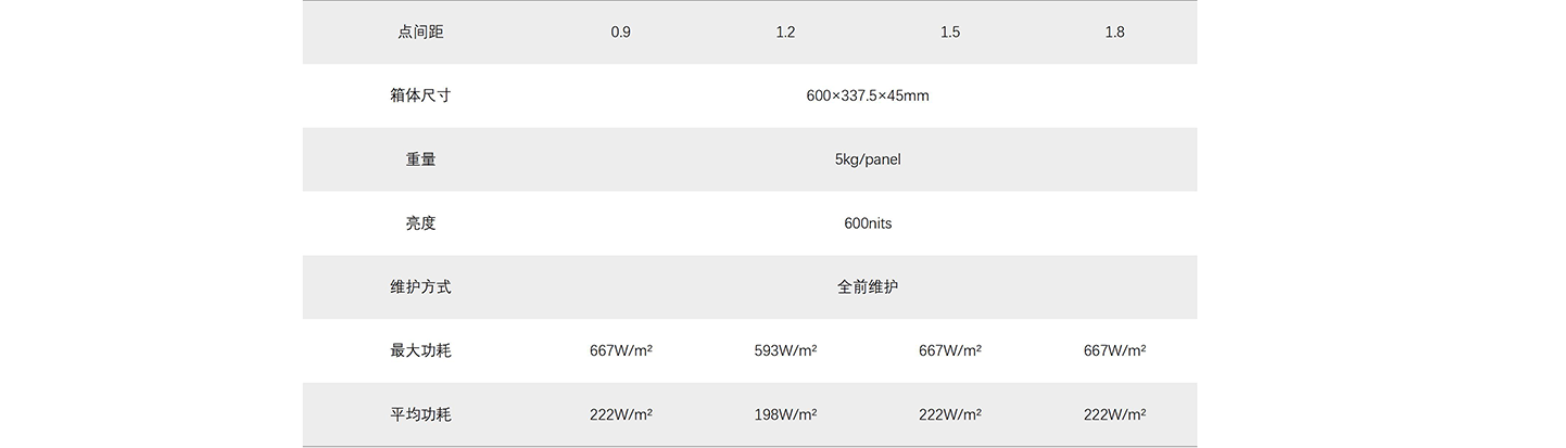 参数1.png